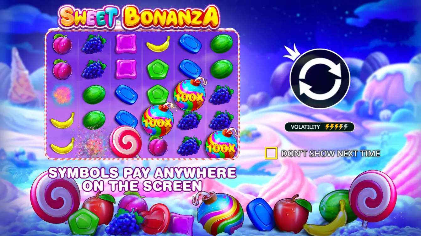 Sweet Bonanza Demo